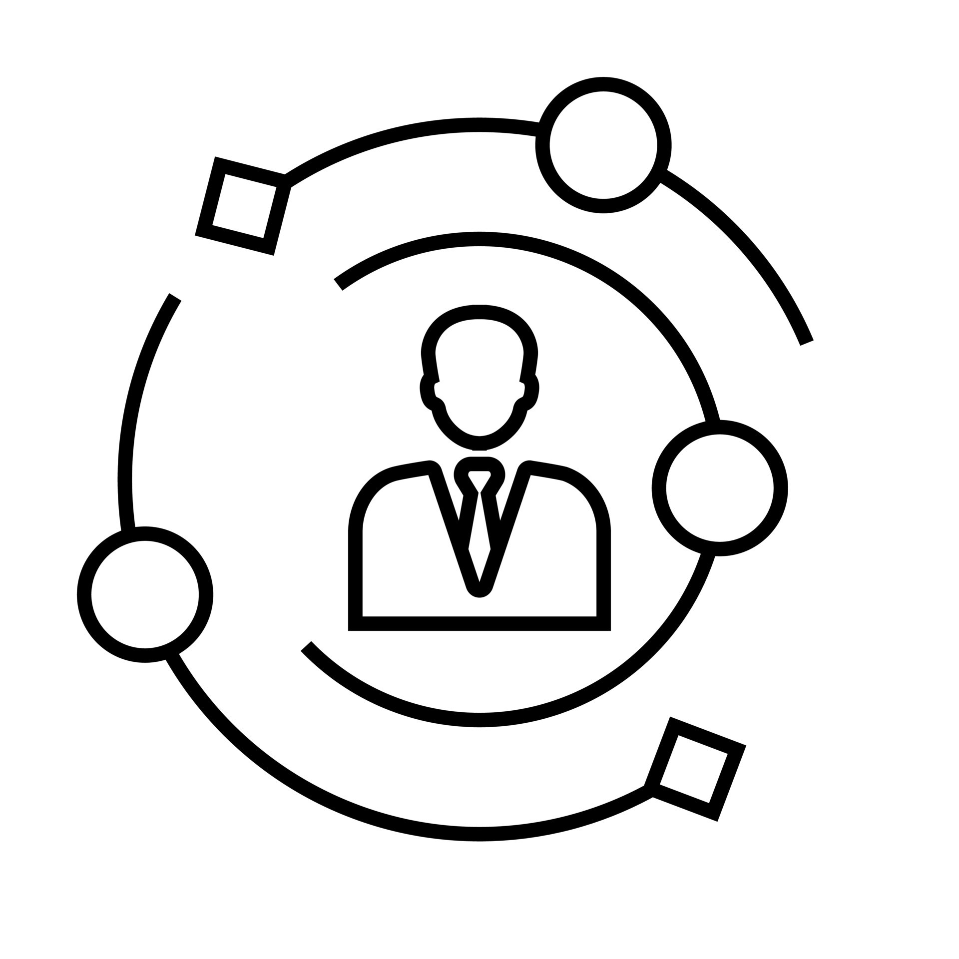 experienced-profesionals